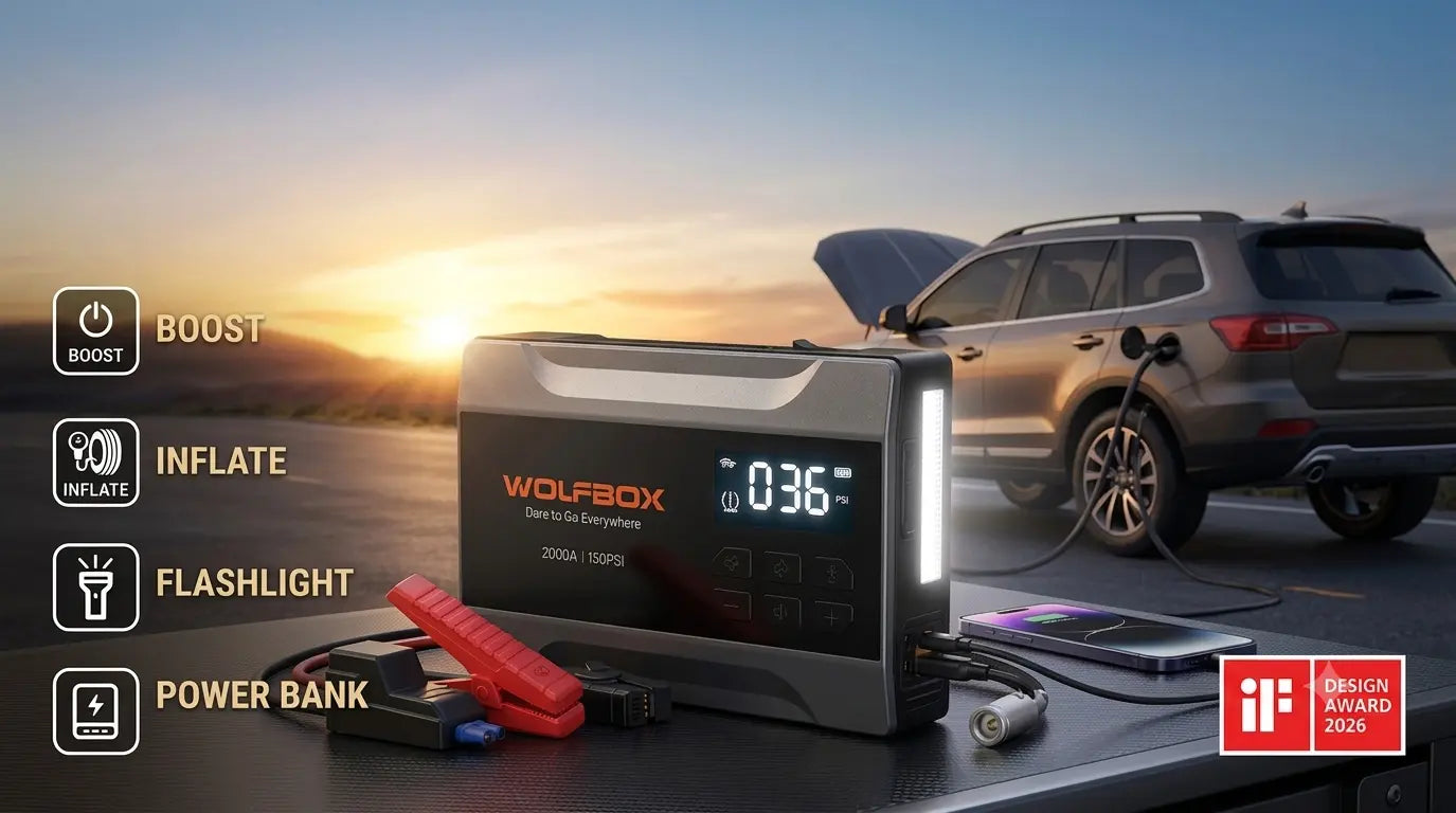 Wolfbox Jump Starter Review: 2000A, Air Compressor & USB-C Tested