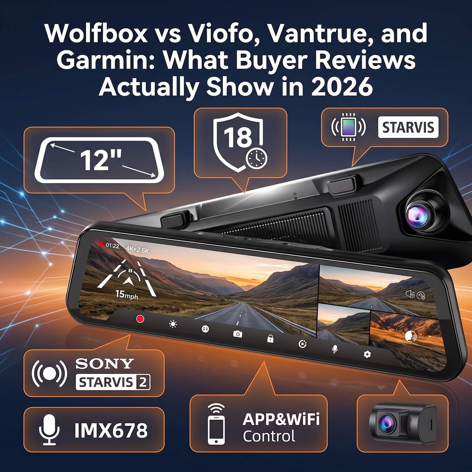 Wolfbox vs Viofo, Vantrue, and Garmin: What Buyer Reviews Actually Show in 2026