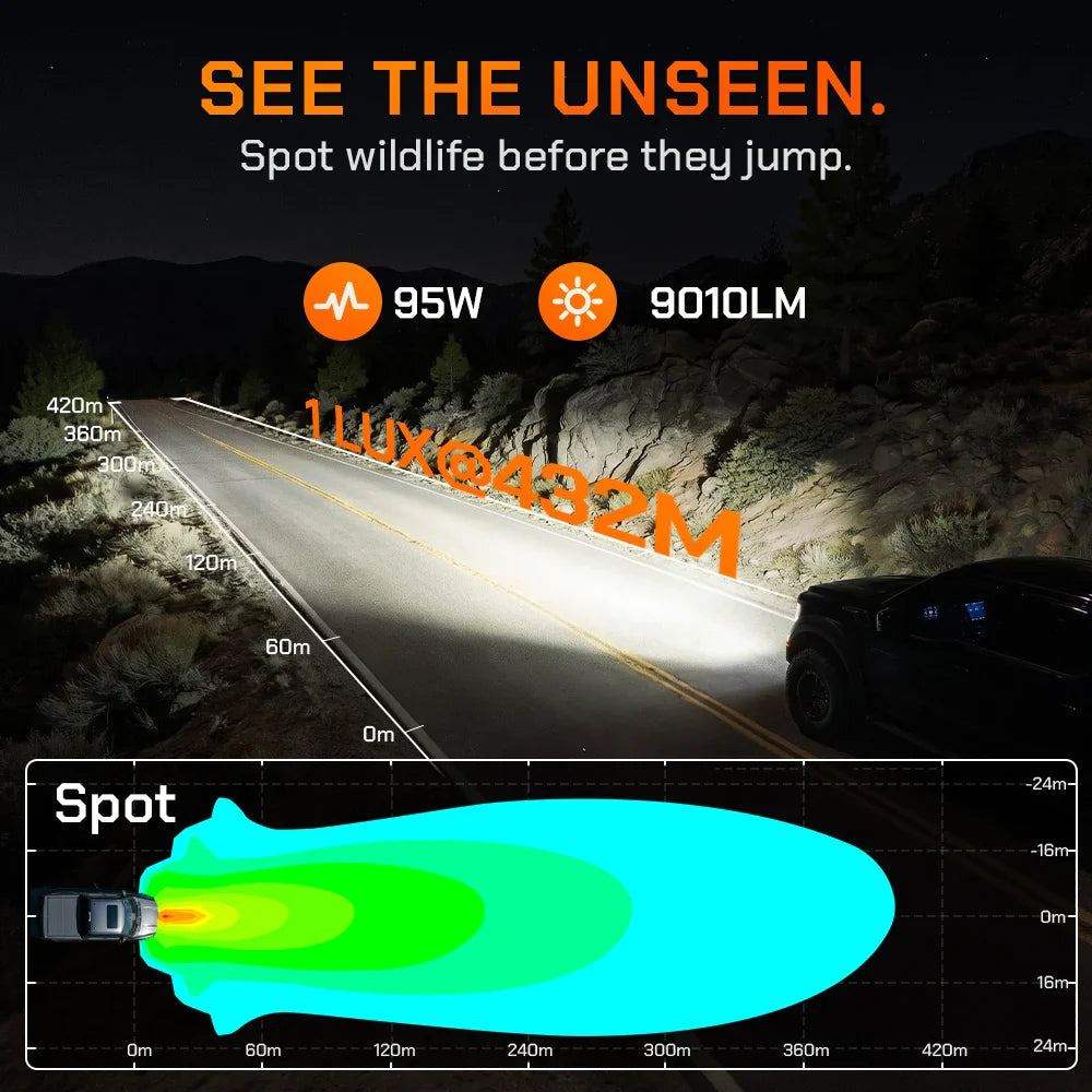 NomadRover 5 spot beam with 1 lux at 432 meters for long-distance night visibility