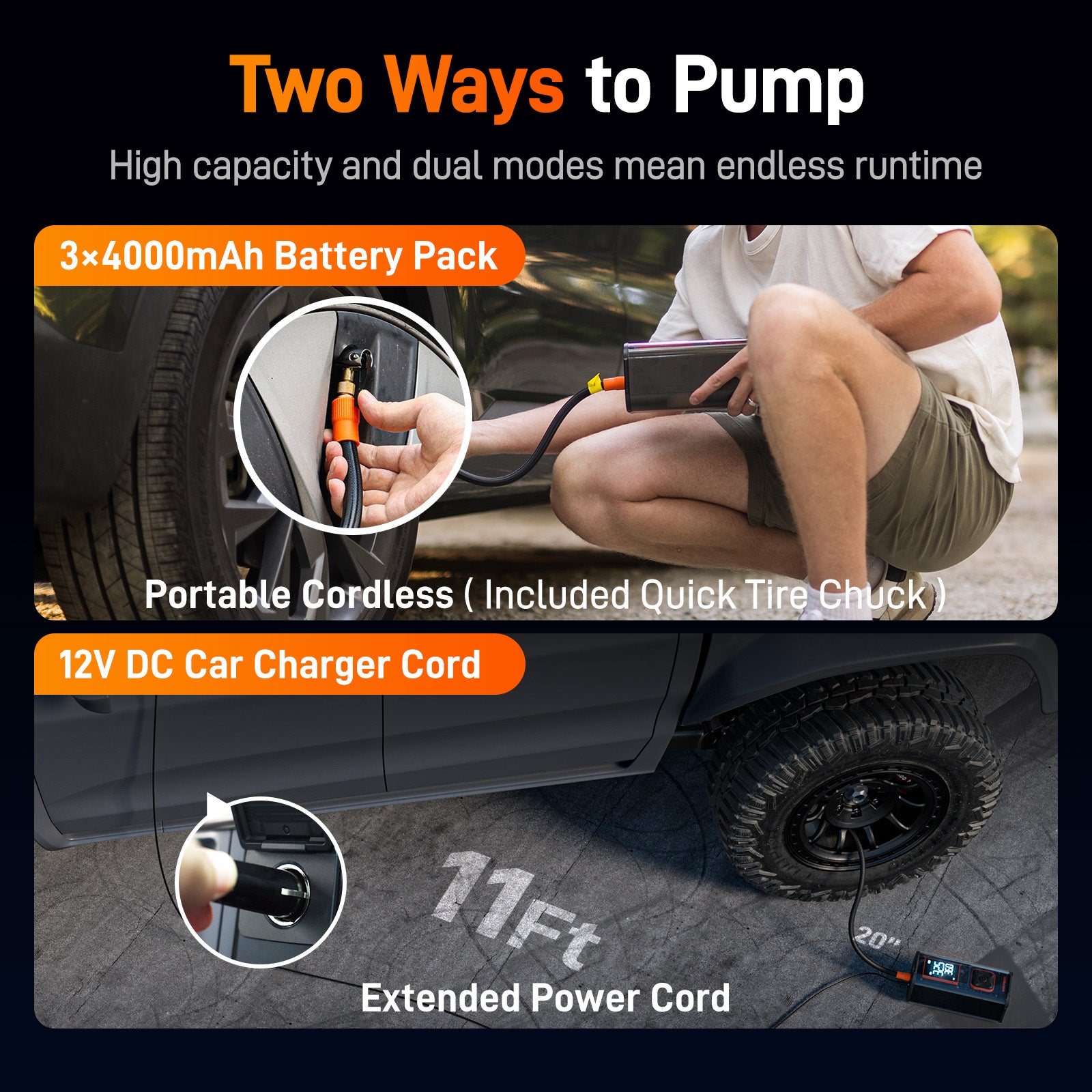 WOLFBOX Portable Tire Inflator & Deflators MegaFlow24 Pro - WOLFBOX