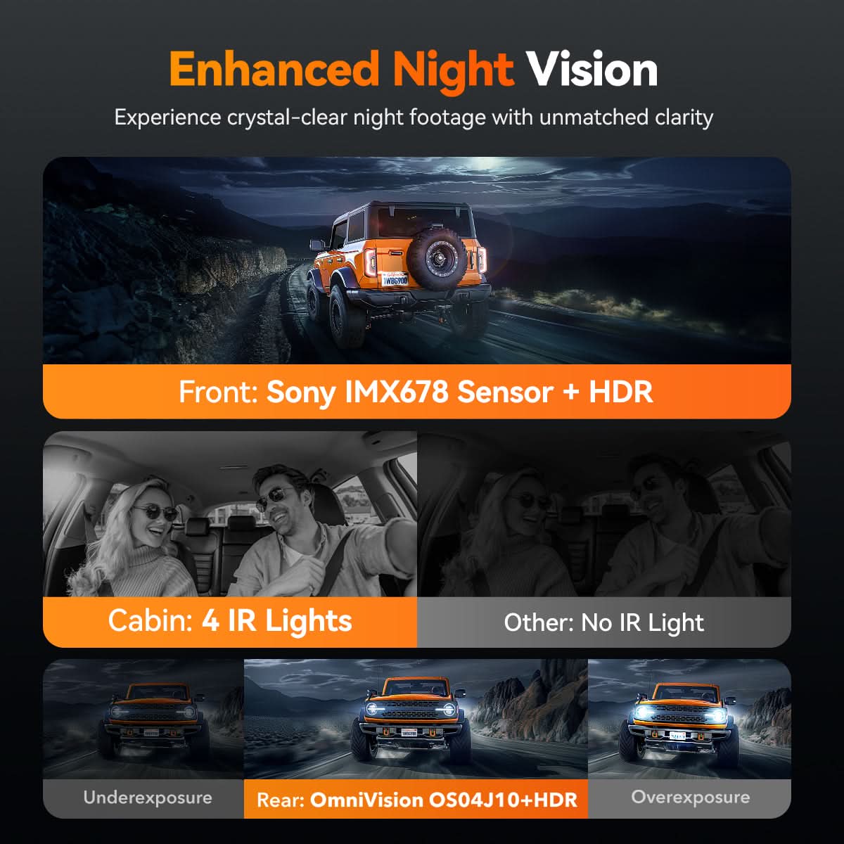 Preorder-G900 TriPro 4K+2.5K+1080P 3 Channel Cabin Monitor Mirror Dash Cam camera WOLFBOX