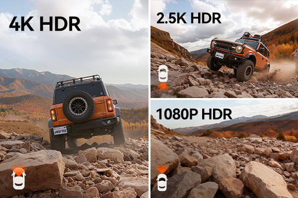 Comparison of 4K HDR, 2.5K HDR, and 1080P HDR on a vehicle in a mountainous landscape.