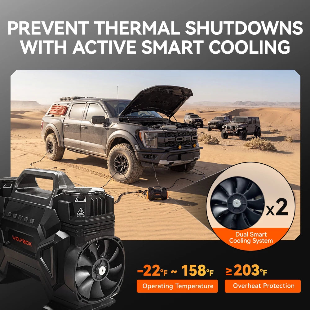 Off road air compressor HyperFlow 60D with active smart cooling preventing thermal shutdowns