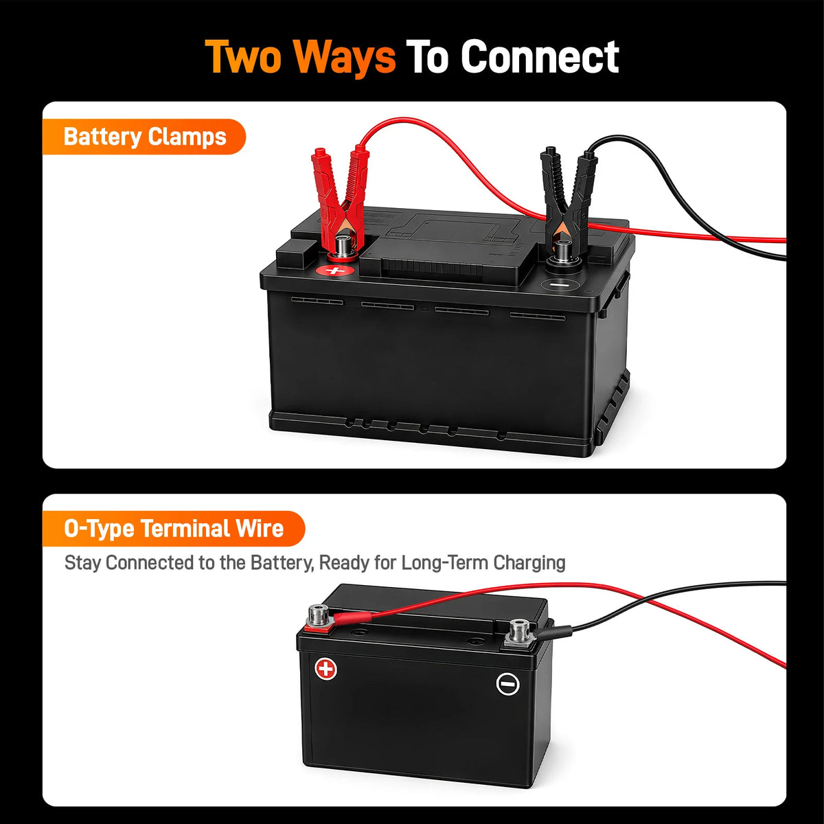 bc40 lcd display screen guide showing voltage current mode and charging status indicators | WOLFBOX BC40