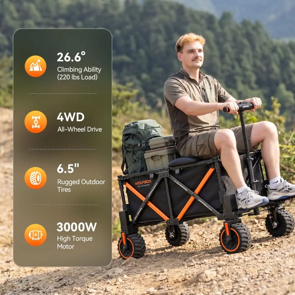 WOLFBOX EW3000 4WD Electric Wagon - WOLFBOX