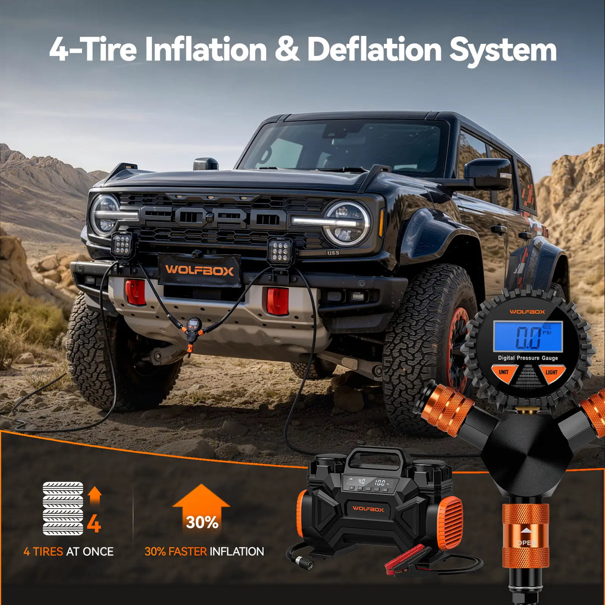 four-tire inflation and deflation system airing up four tires 30 percent faster | WOLFBOX 4-Tire Inflation Kit