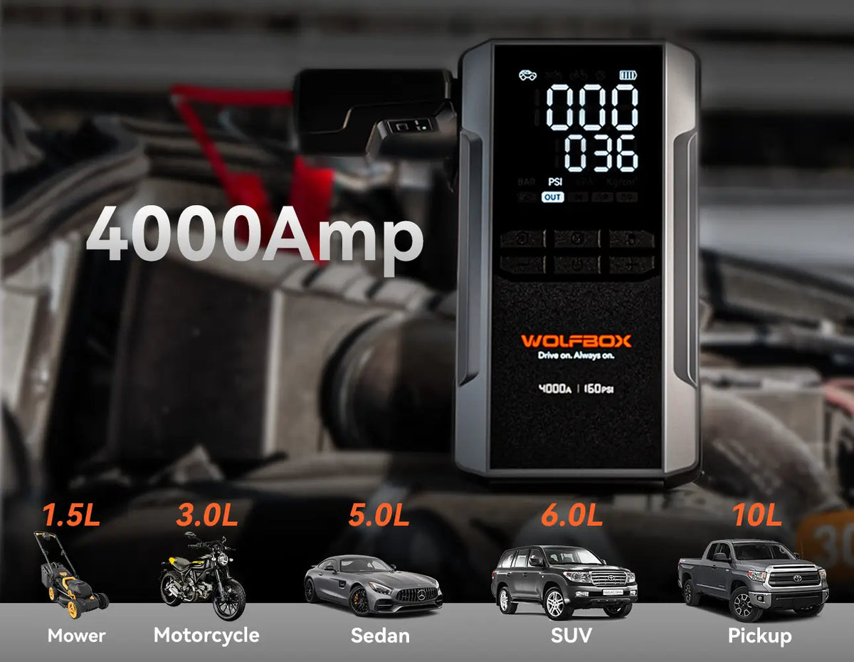 4000 amp jump starter for mower motorcycle sedan SUV and pickup engines
