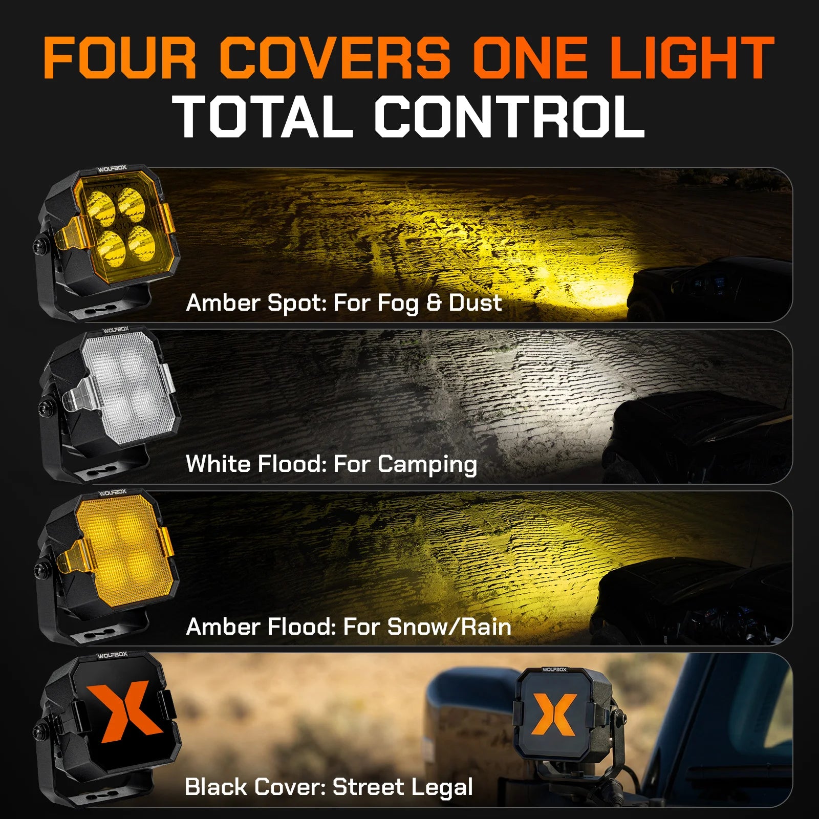 NomadRover 3" Off-Road LED Pod Lights(Pair) - WOLFBOX