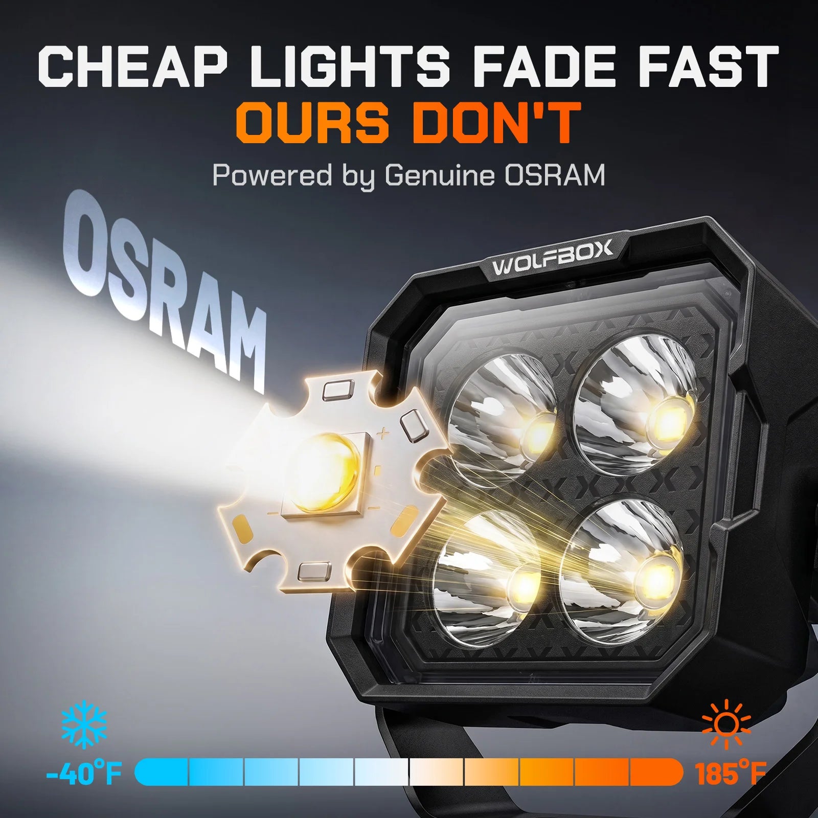 NomadRover 3" Off-Road LED Pod Lights(Pair) - WOLFBOX