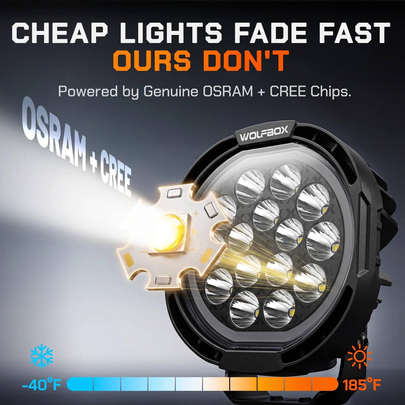 14 led round driving light powered by osram and cree chips