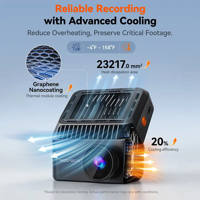 dashcam-reliable-recording-with-advanced-cooling