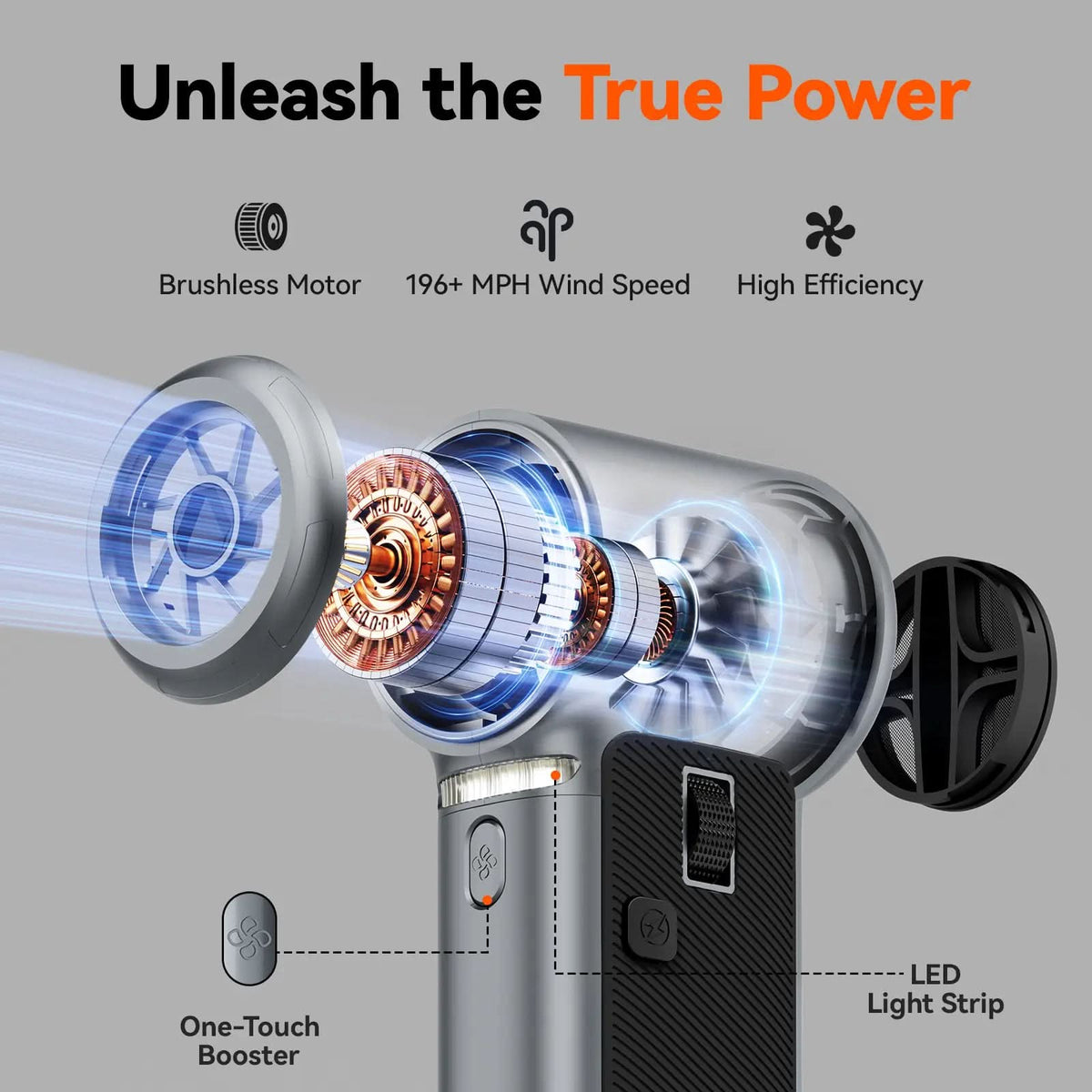WOLFBOX MF200PRO Air Duster – Swappable Battery Cartridge - WOLFBOX