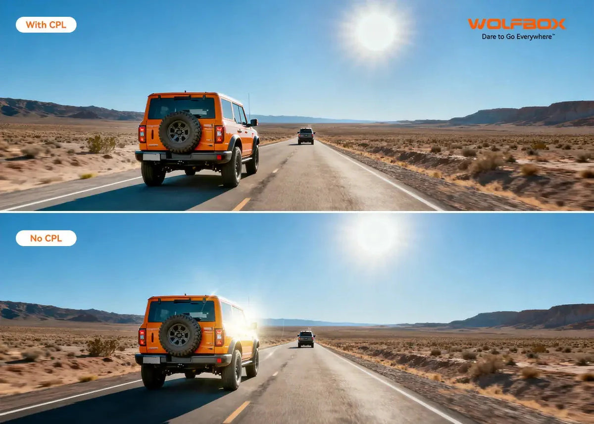 What is a CPL Filter? The Ultimate Guide for Flawless Dash Cam Video