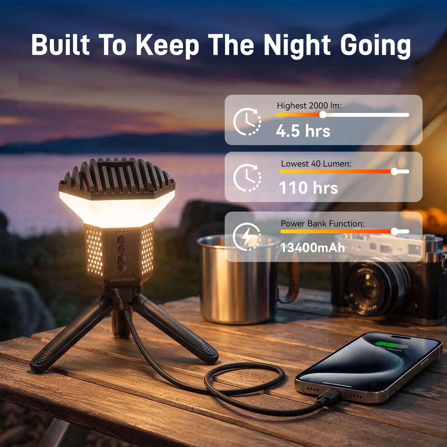 WOLFBOX TL2000 Telescopic Camping Light - WOLFBOX