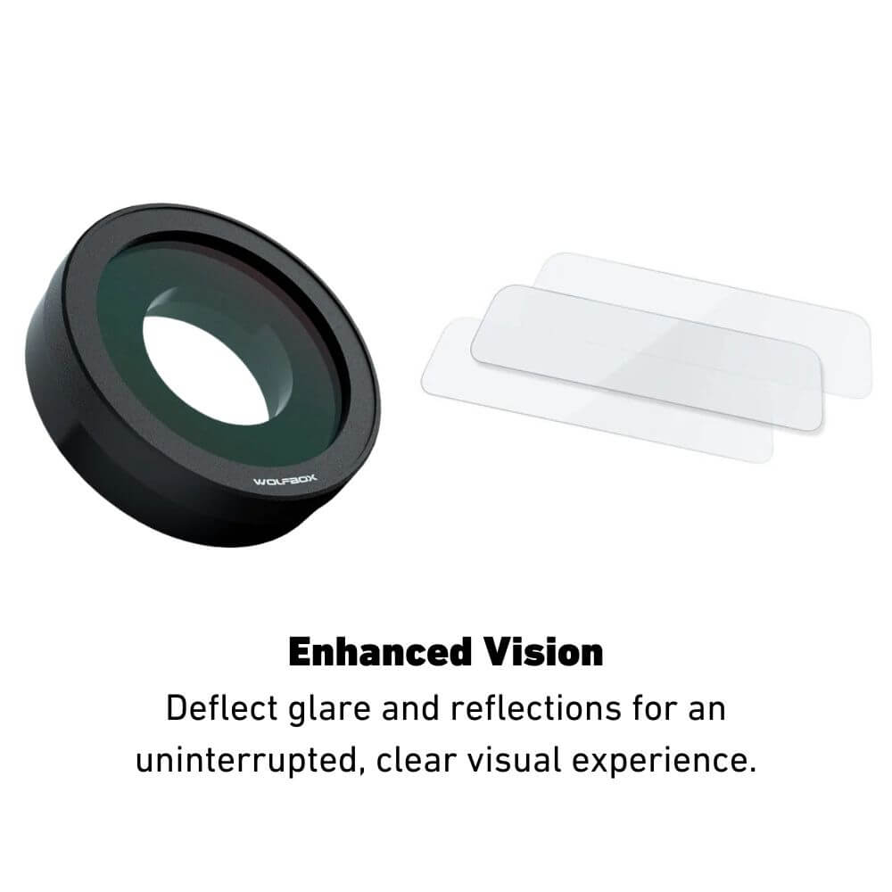 [Enhanced Vision] Better Vision Accessories  wolfboxdashcamera [SAVE MORE]Anti-Glare Film & Circle Polarizing Lens  