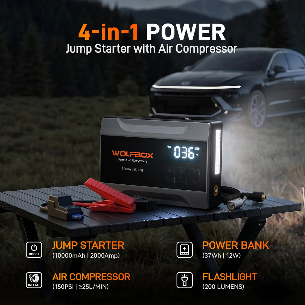 2000A Jump Starter with Air Compressor | WOLFBOX MegaVolt 10Air 2000A Jump Starter with Air Compressor | WOLFBOX MegaVolt 10Air