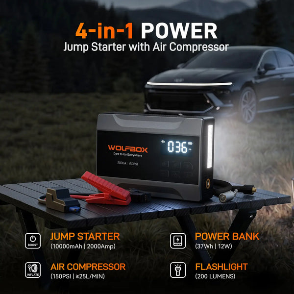 2000A Jump Starter with Air Compressor | WOLFBOX MegaVolt 10Air