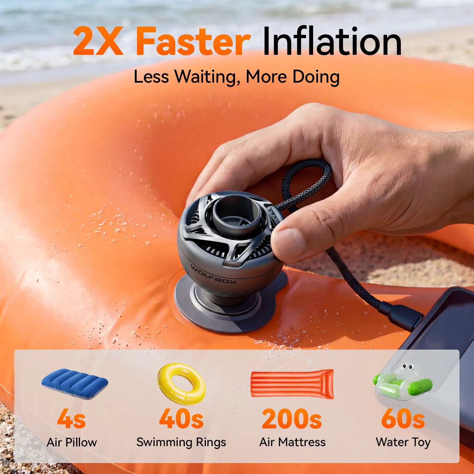 WOLFBOX MegaFlow Mini Air Pump