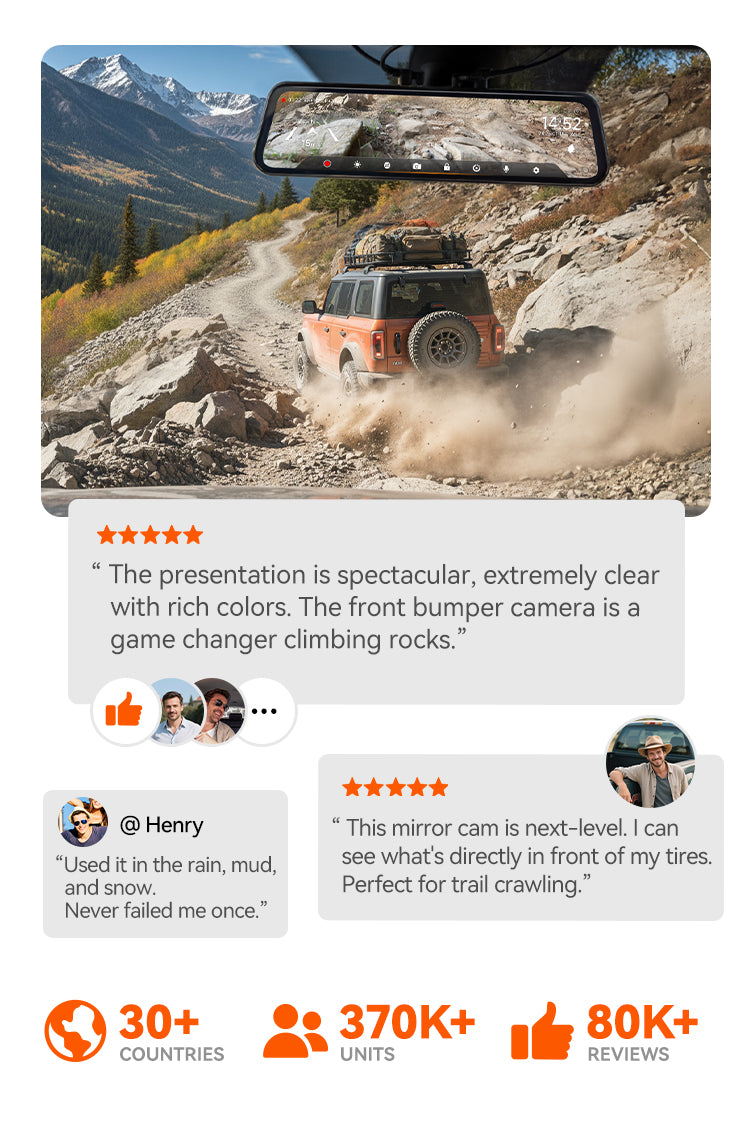 WOLFBOX G900TriPro Bumper Version 3 Channel Rearview Mirror with Exclusive 30-Month Warranty