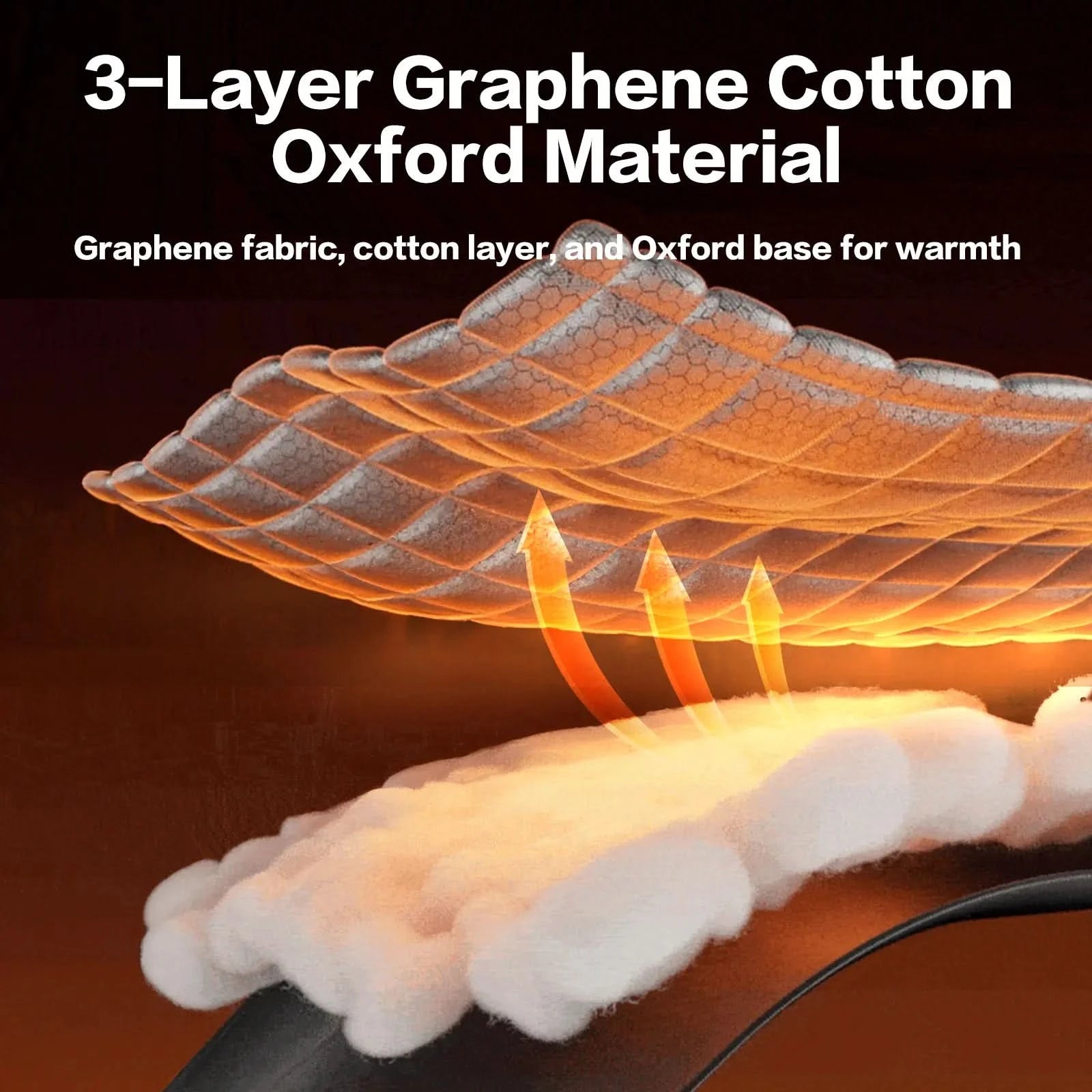 3W Windshield Cover for Ice and Snow Universal Fit for Car SUV/ Truck/ Van Graphene-Insulated - WOLFBOX
