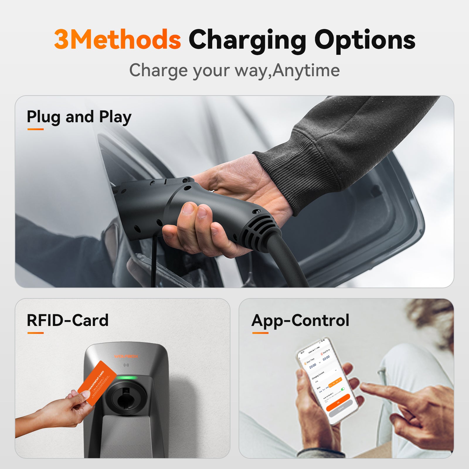 WOLFBOX  WE40 Level 2 ev Charger 40 Amp - WOLFBOX