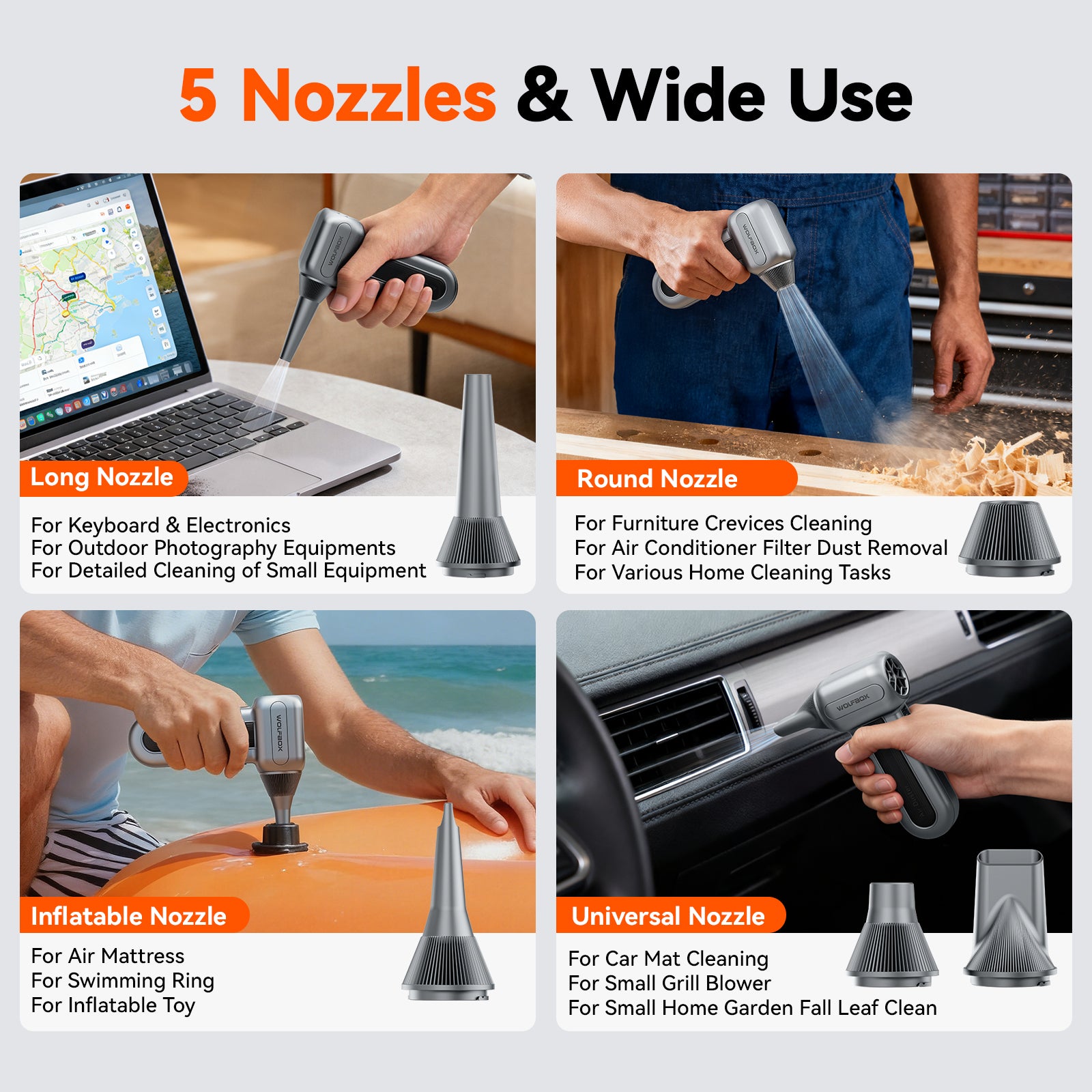 WOLFBOX MF70 Compressed Air Duster - WOLFBOX