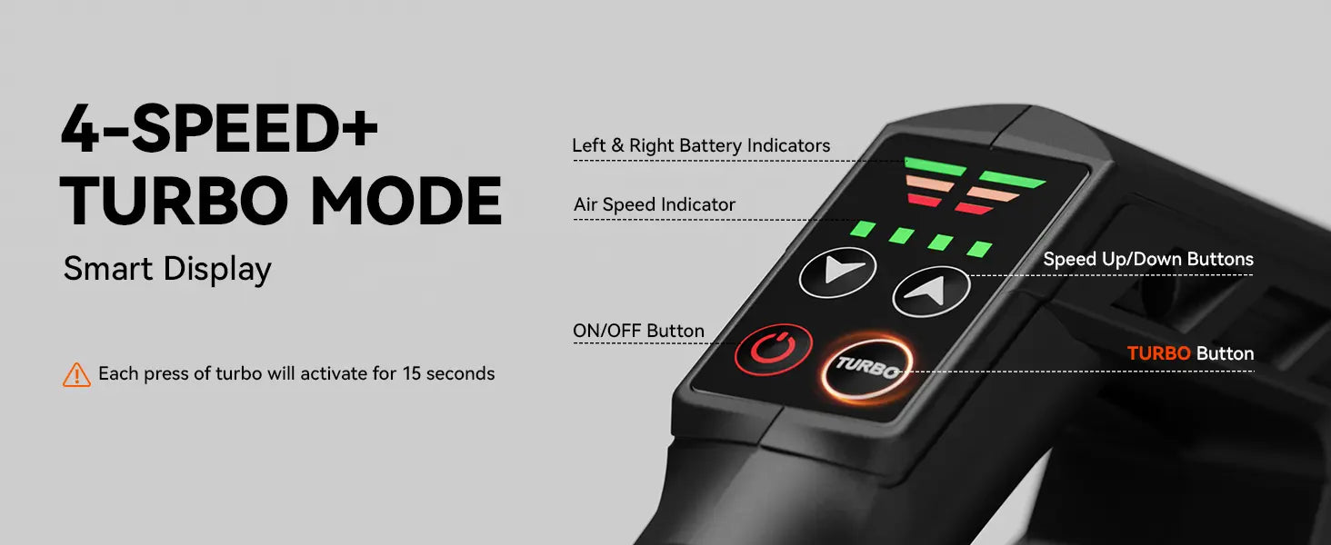 leaf-blower-4-speed-turbo mode