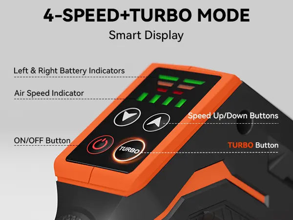 leaf-blower-4-speed-turbo-mode
