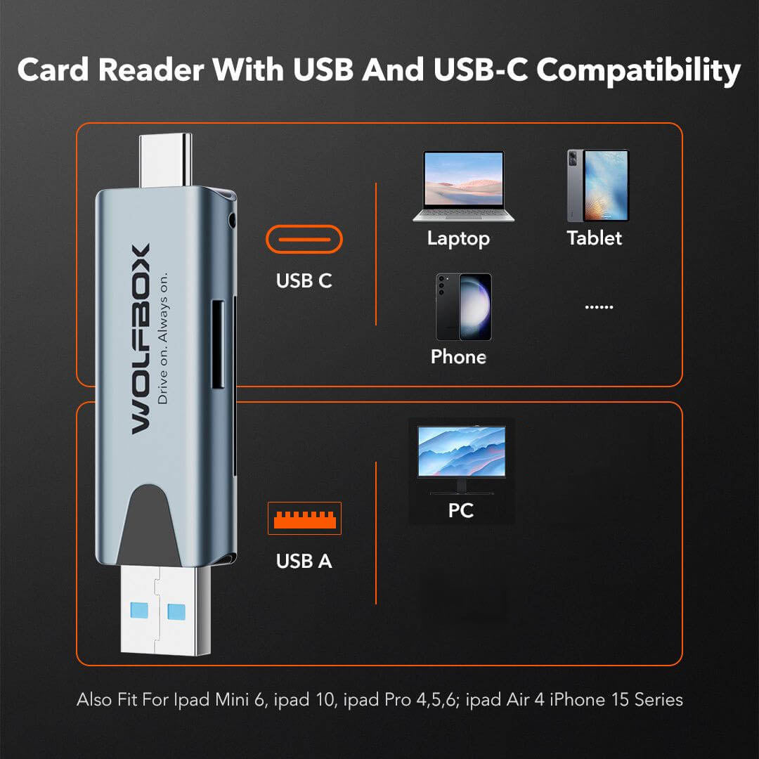 WOLFBOX 2-in-1 Card Reader with USB-C&USB-A Interface  WOLFBOX   