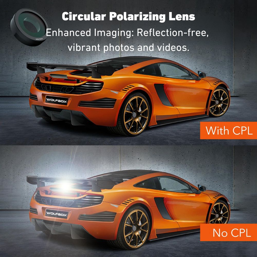 [Enhanced Vision] Better Vision Accessories  wolfboxdashcamera Circular Polarizing Lens  