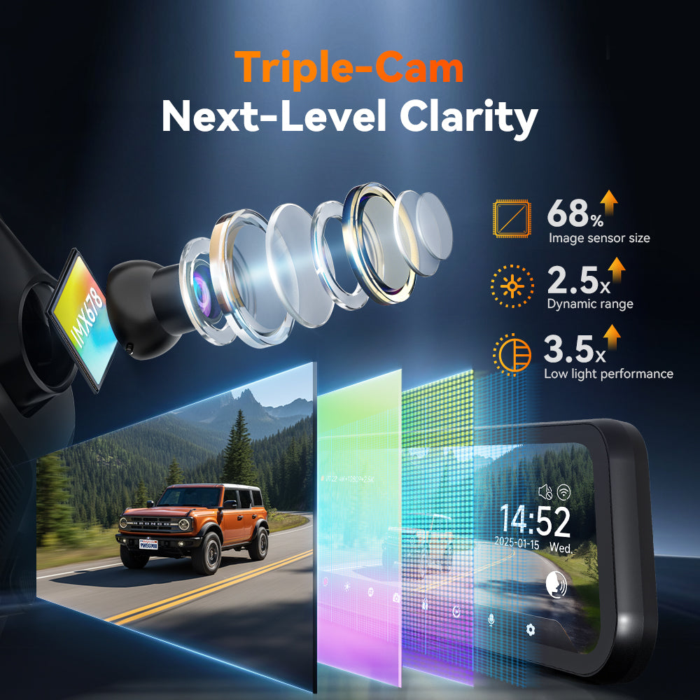 WOLFBOX G900 TriPro Bumper Version 3 Channel Rearview Mirror with Excl