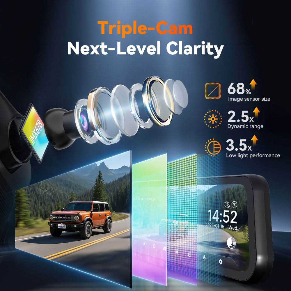 WOLFBOX G900TriPro Bumper Version 4K Sony STARVIS 2 Mirror Dash Cam with Exclusive 30-Month Warranty - WOLFBOX