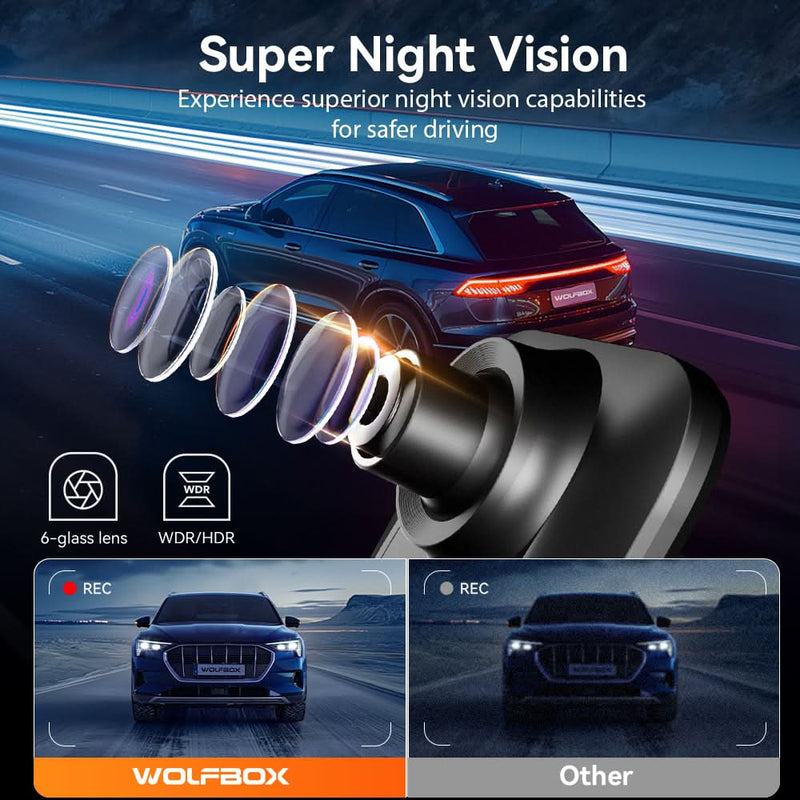 WOLFBOX G850 Rearview Mirror Backup Camera Dash Cam