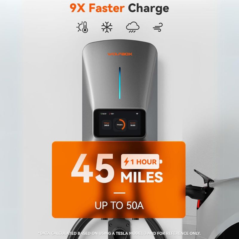 WOLFBOX Level 2 EV Charger 50 Amp with WiFi and Bluetooth  WOLFBOX   