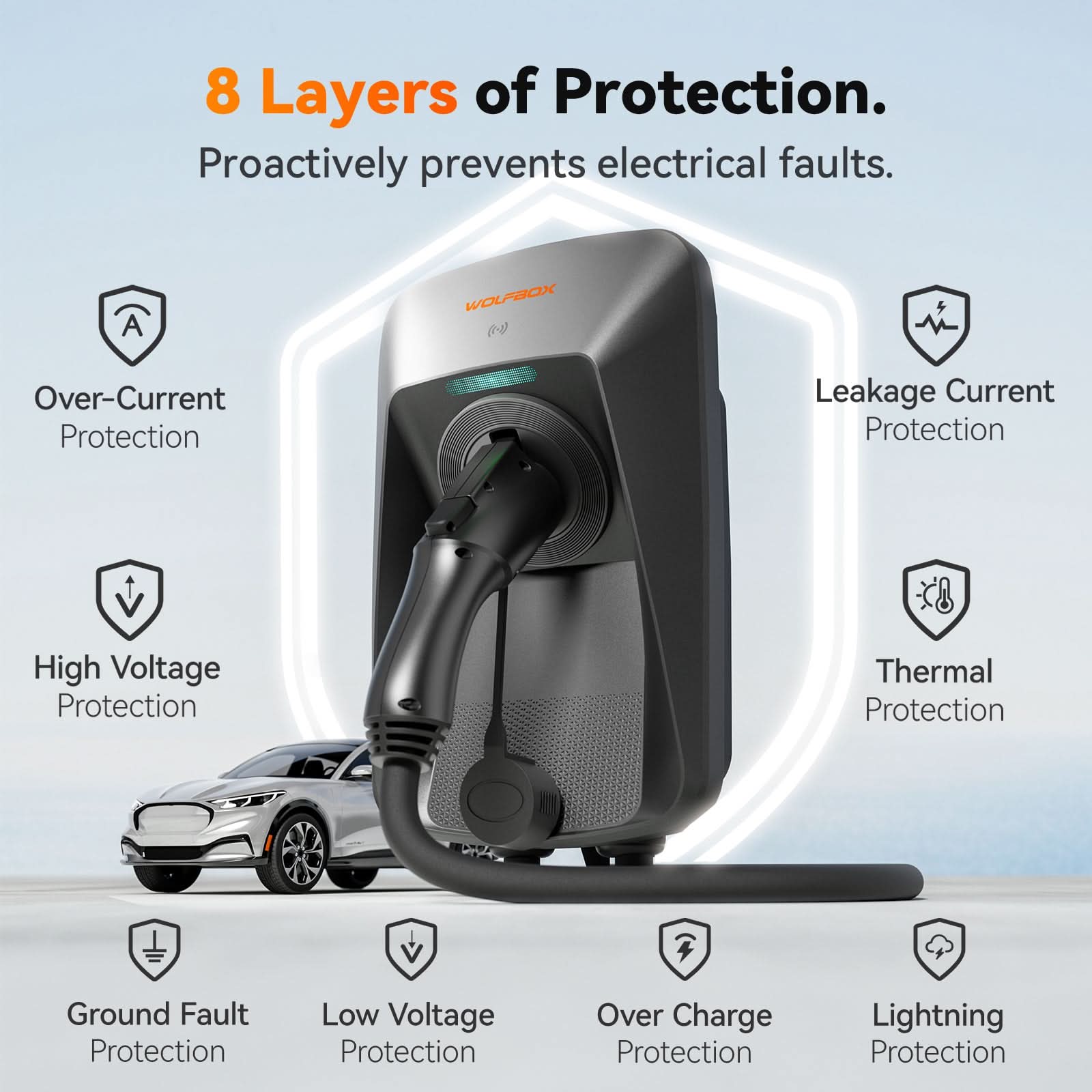 WOLFBOX WE48 Level 2 ev Charger 48 Amp - WOLFBOX