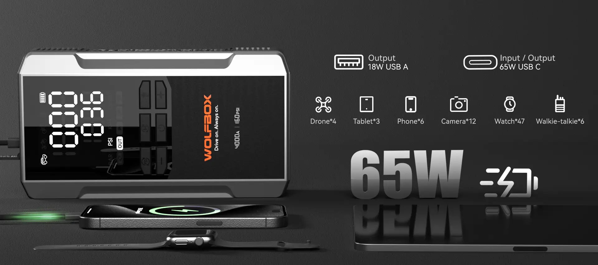 Rapid-Charge Jump Starter with Air Compressor  