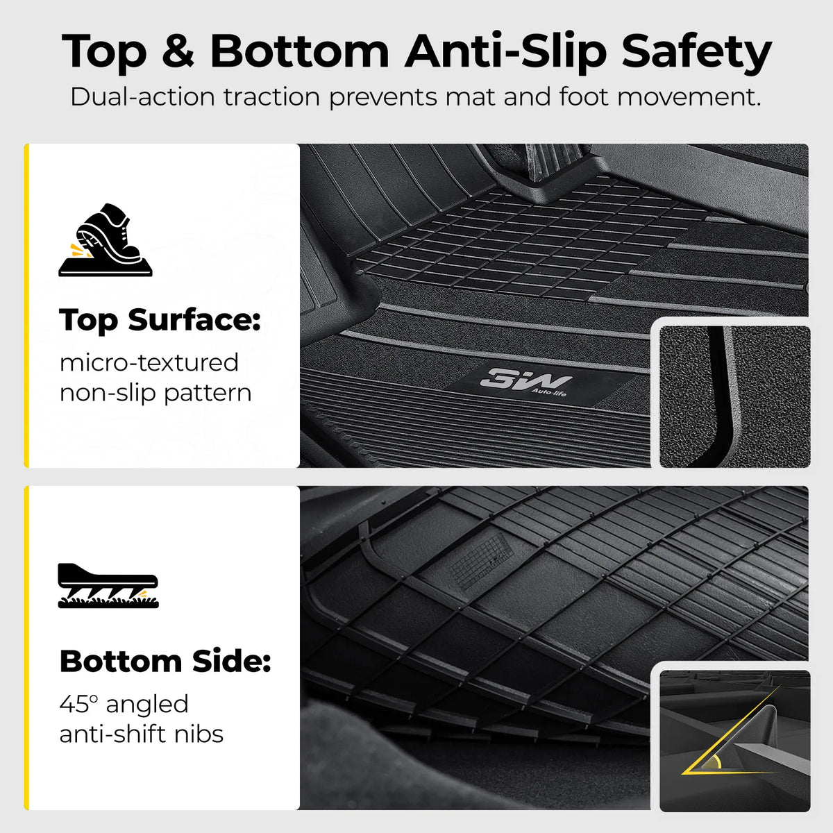 3W BMW X5 2019-2026 Custom Floor Mats / Trunk Mat TPE Material & All-Weather Protection Vehicles & Parts 3Wliners 2019-2025 X5 2019-2025 1st&2nd Row Mats Car Accessories Black
