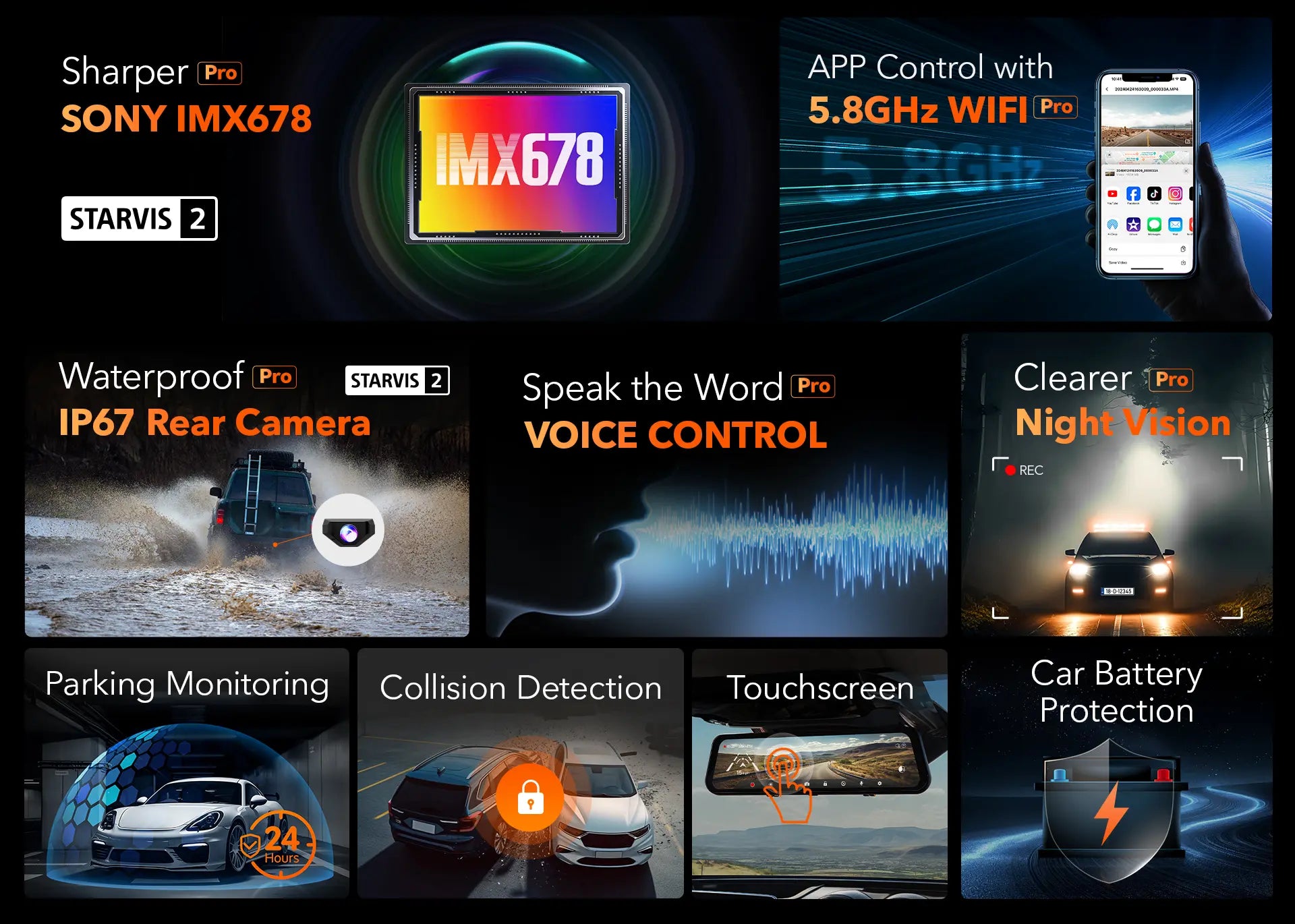 G900pro dash cam features