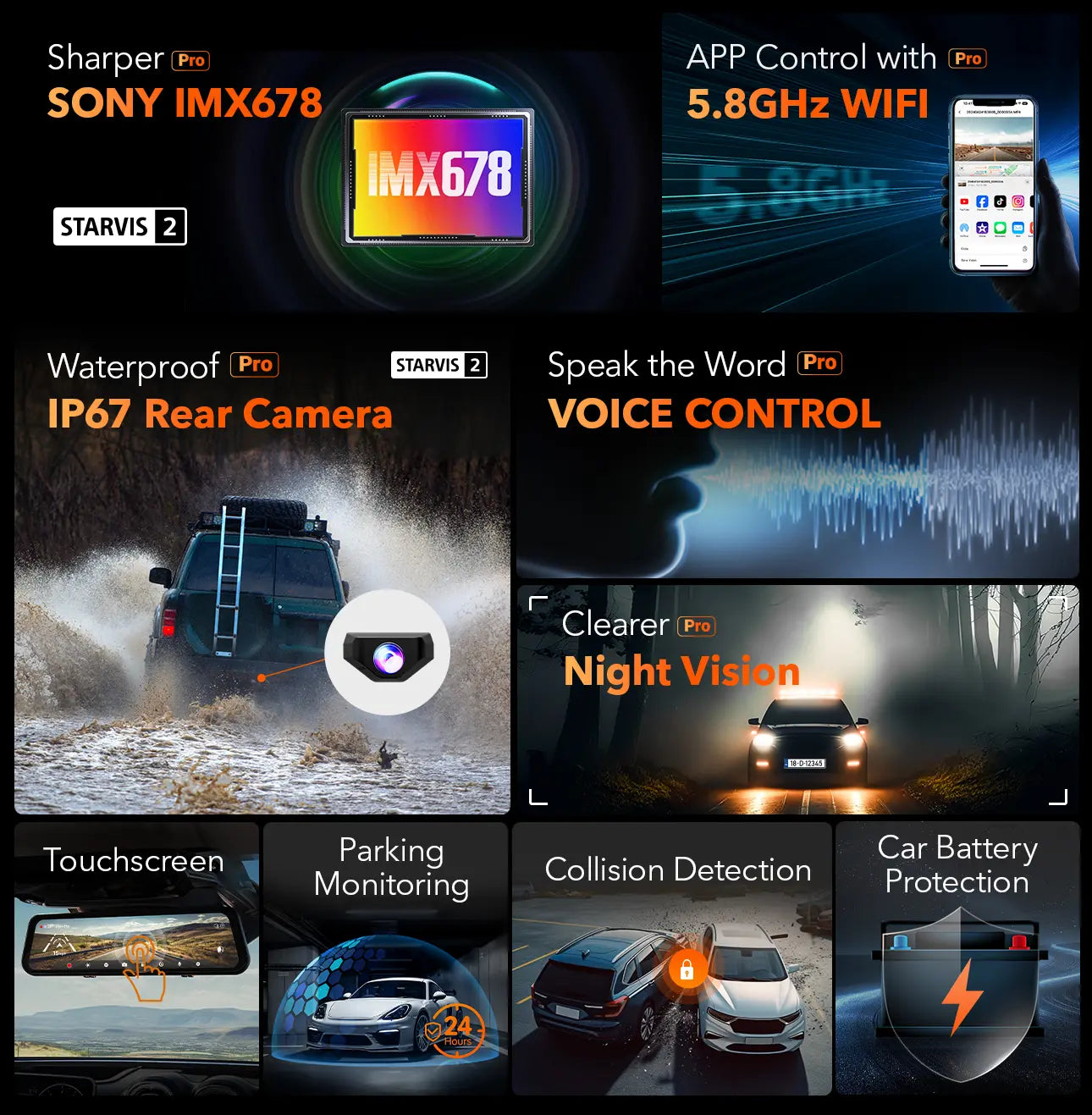 G900pro dash cam features mb