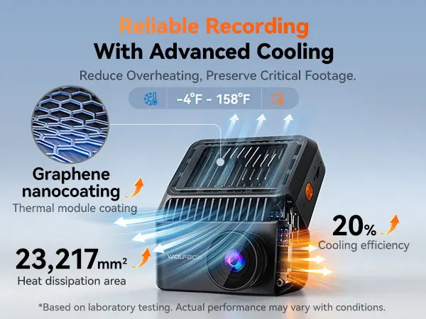 dashcam-reliable-recording