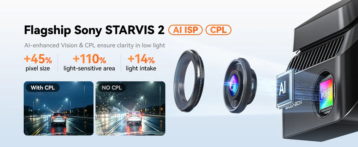 dashcam-flagship-sony-starvis2
