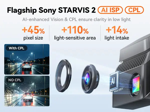 dashcam-flagship-sony-starvis2