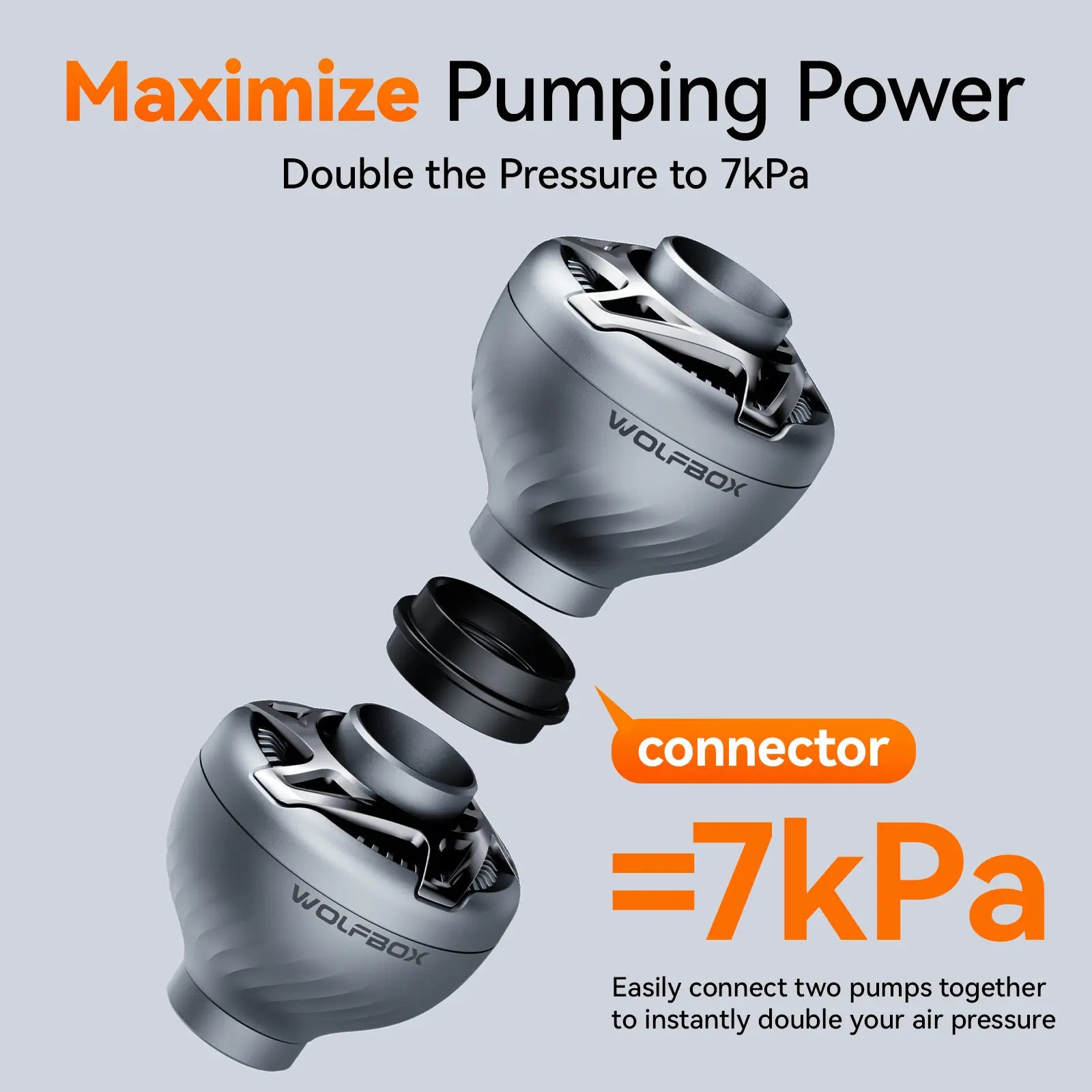 WOLFBOX MegaFlow Mini Air Pump