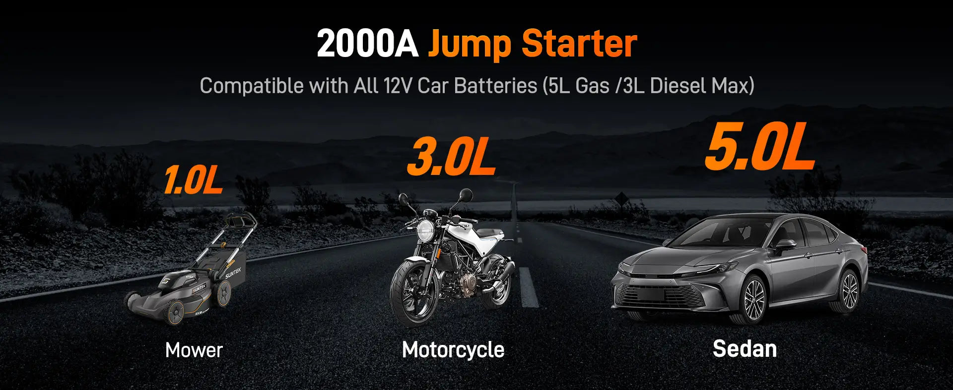 2000A jump starter matched to lawn mower, motorcycle and sedan 12V batteries
