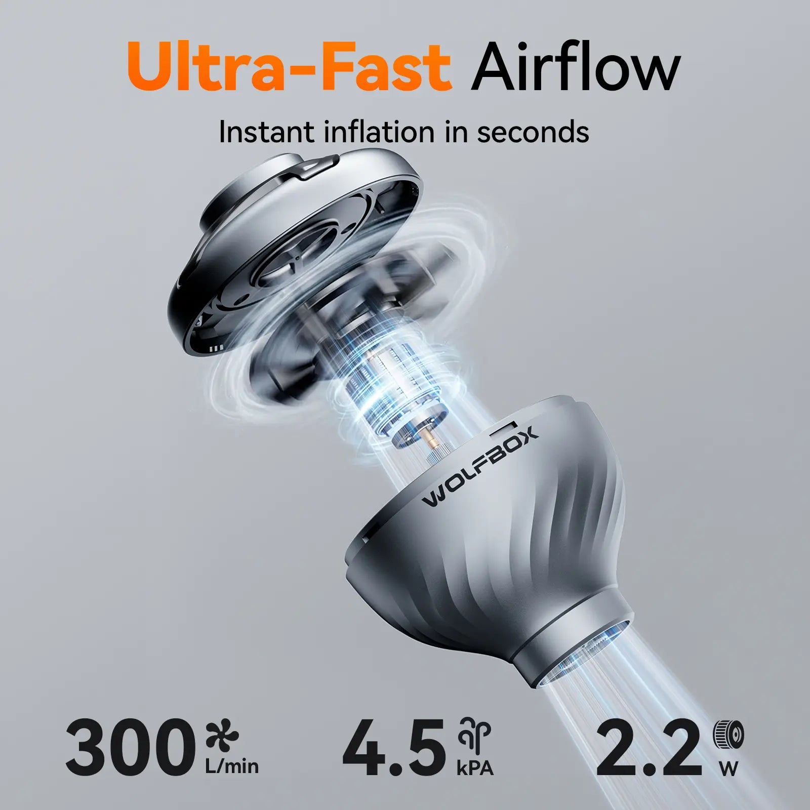 WOLFBOX MegaFlow Mini Air Pump