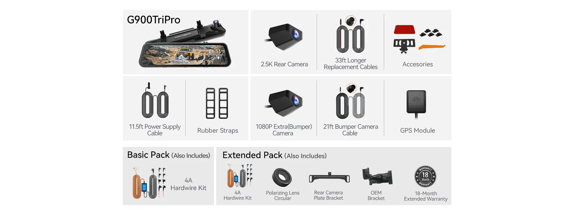 WOLFBOX G900TP Bumper pack list pc
