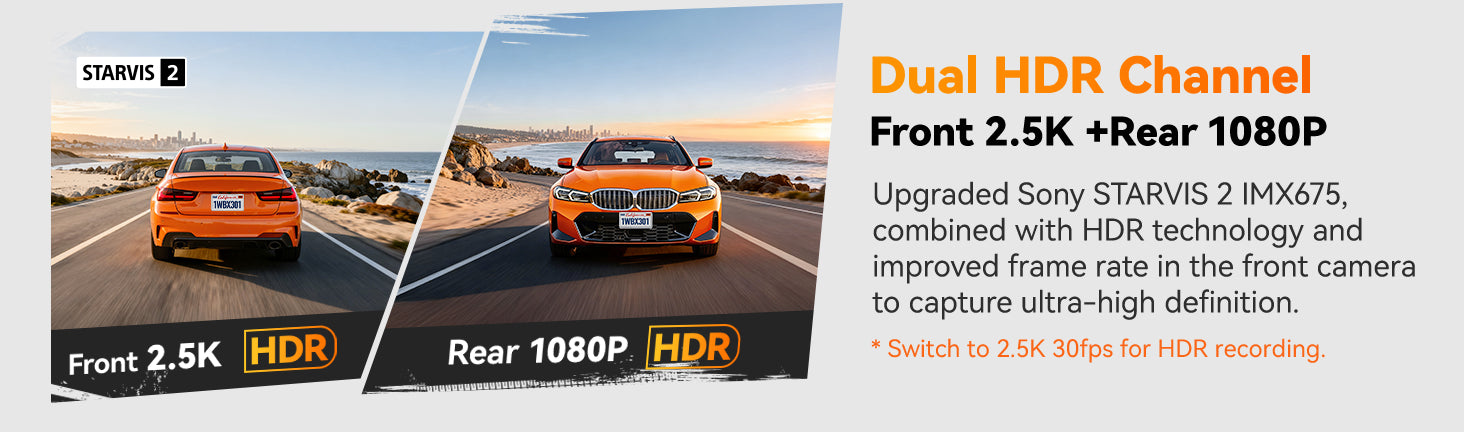 A camera system with dual HDR channel features on a scenic road background.