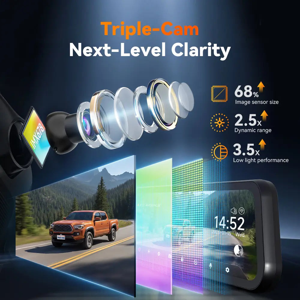 WOLFOX G900TPB  Clear Triple Camera Setup