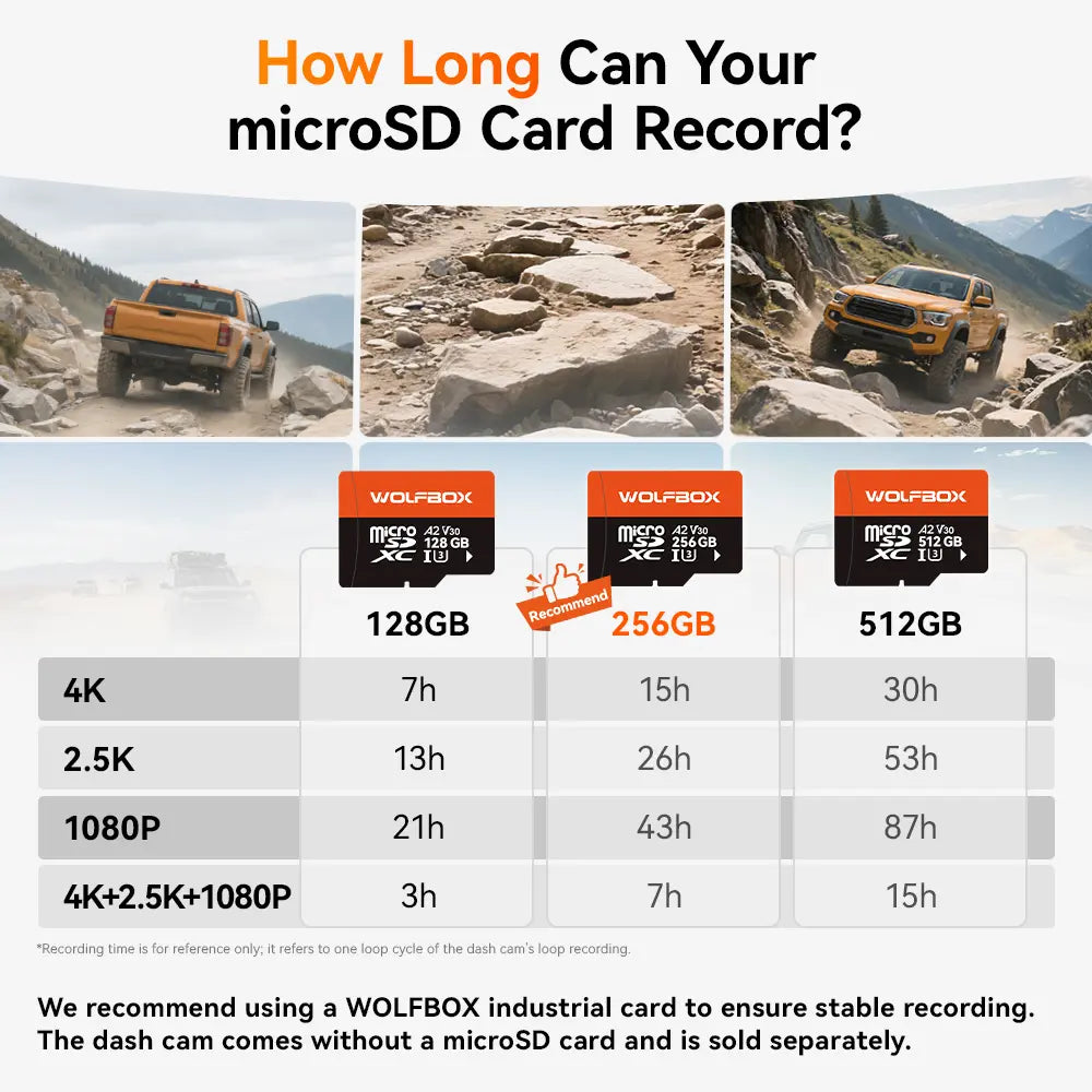 WOLFOX G900TPB SD Card Selection