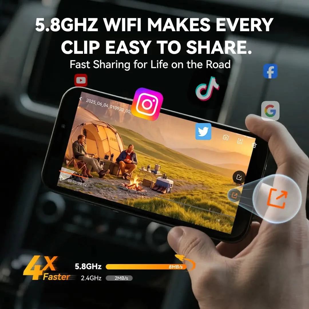 Wolfbox G900Pro 5.8GHz Wifi 